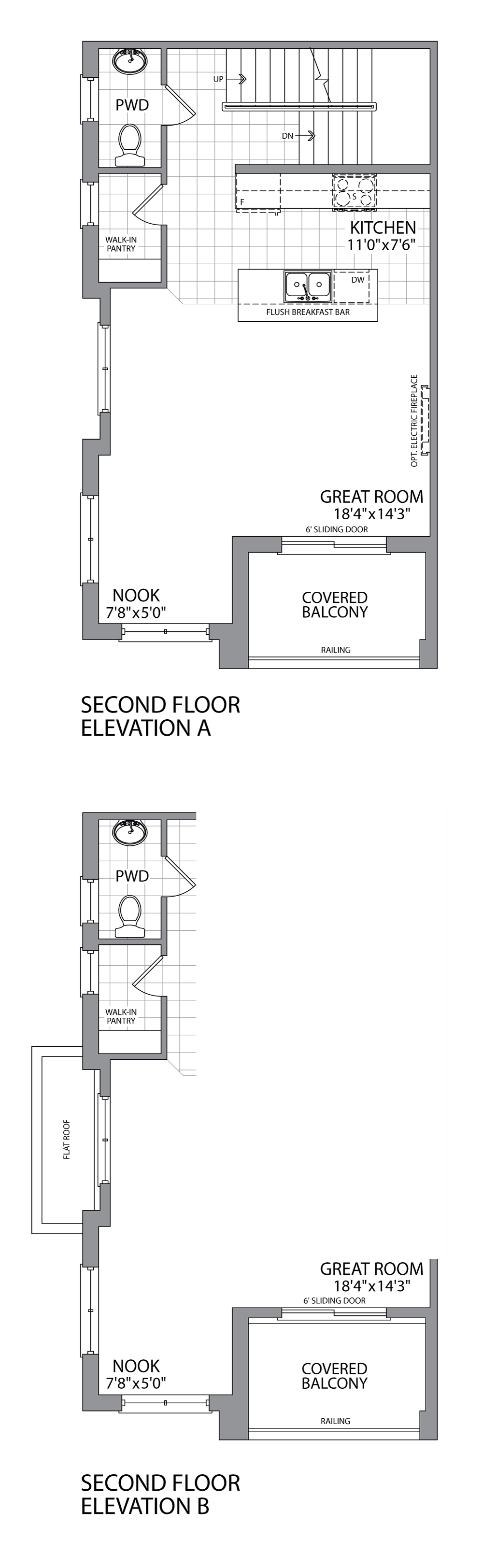 The Inglis Trail Second Floor